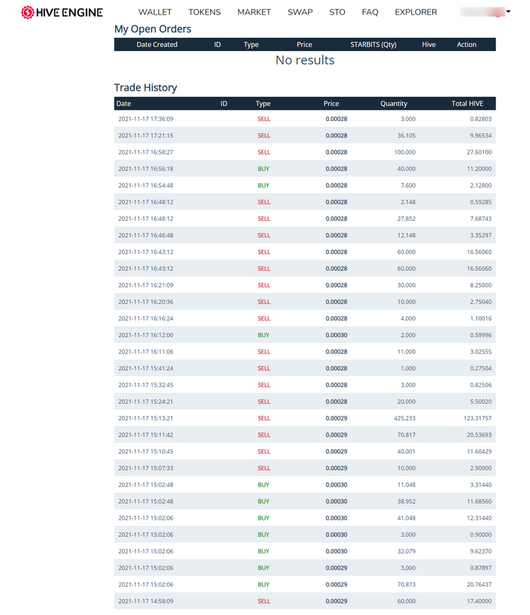 sb_market_17_nov_trend_2.png