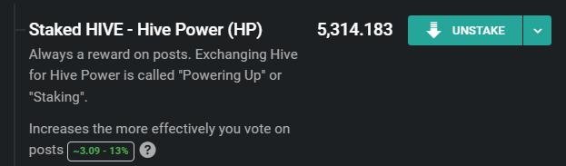 Hive Power Up Day : Getting Closer to My Goal