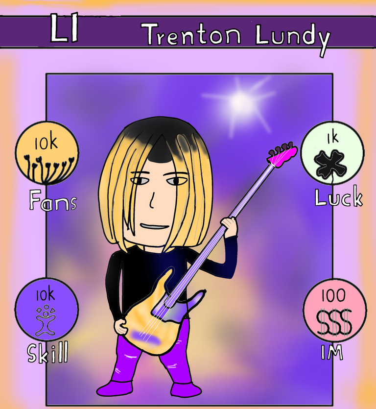 Drawing LI Trenton Lundy For Rising Star Game