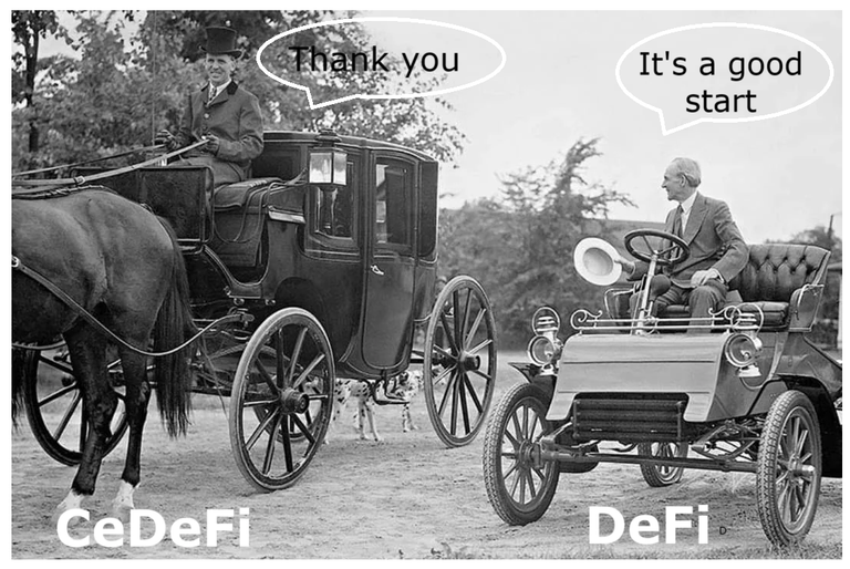 TradFi-CeDeFi.png