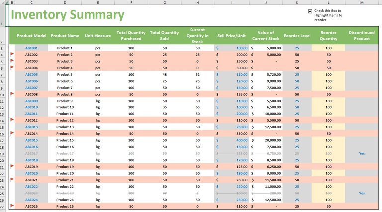 Excel Template for Retail Inventory Management