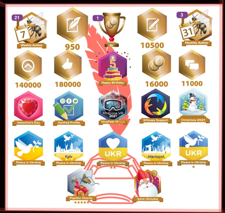 hive_badges_april_22.jpg