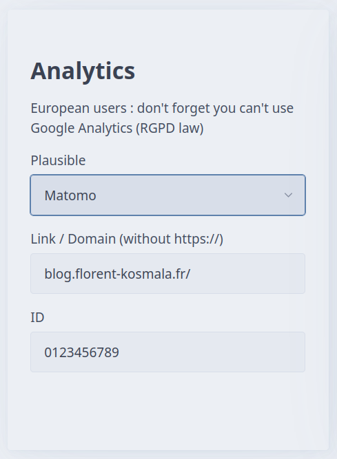 The new block for analytics in Admin panel