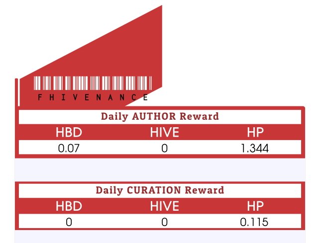 data_tab_1