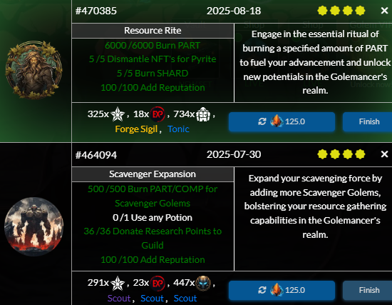 Multiple tier 4 quests completed, spent 6k Parts, Shard burning and attacks - Golem and Terracore
