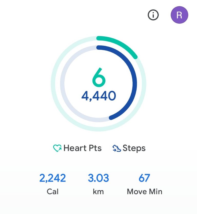 My Daily Activity Report: May 09 2026