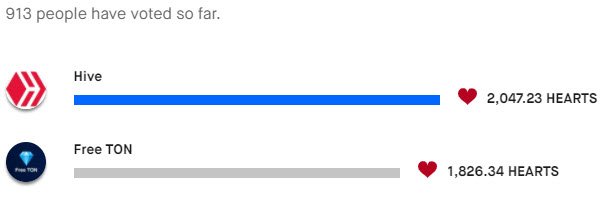 hive_vote.jpg
