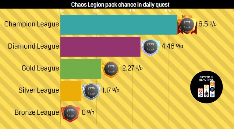 chaos_legion_pack