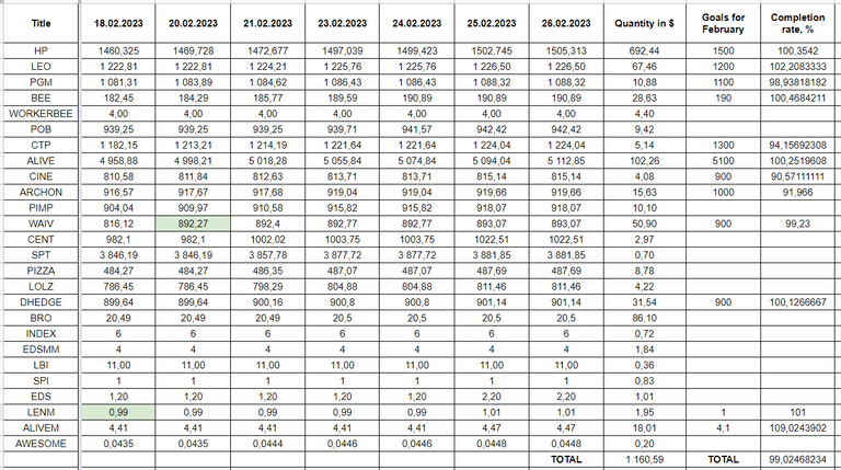 Hive Savings 26.02.2023.png