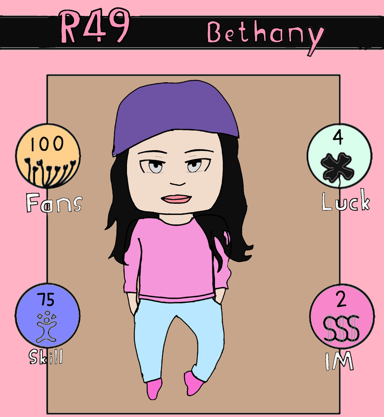 Drawing R49 Bethany For Rising Star Game