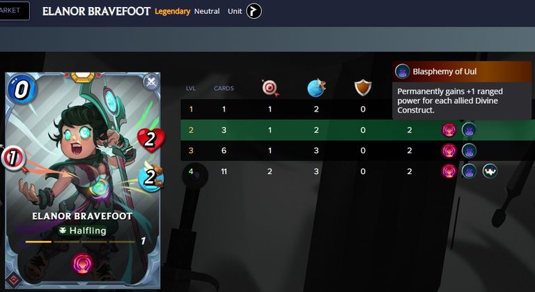 ELANOR BRAVEFOOT