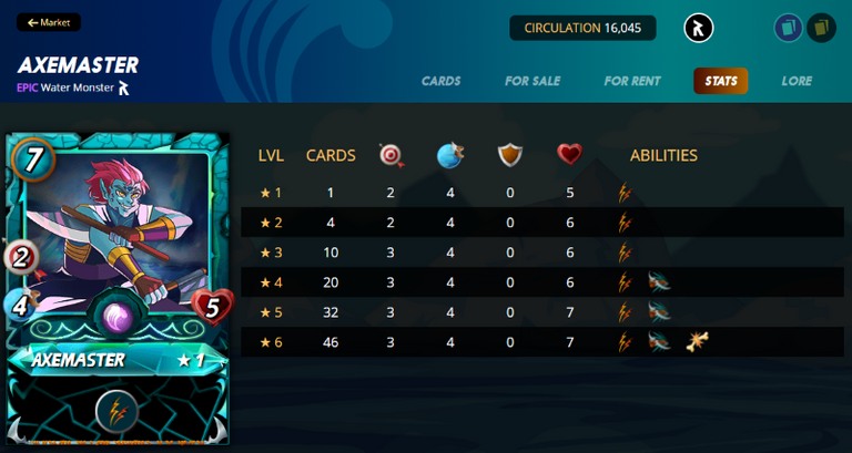 axe_stats.png