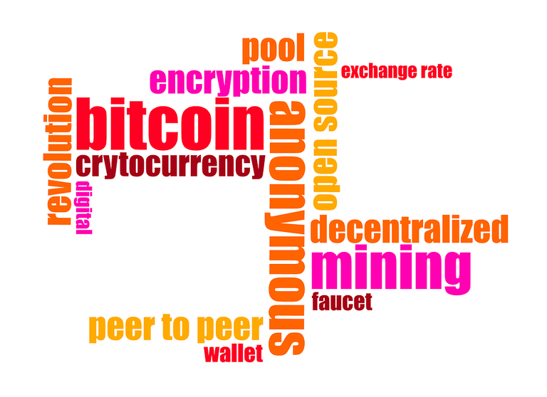 BTC is making corrections