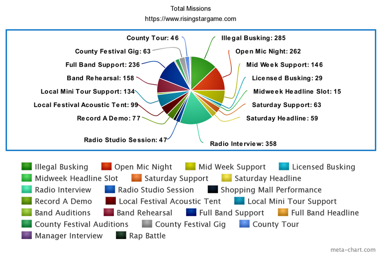 meta_chart_7_.png