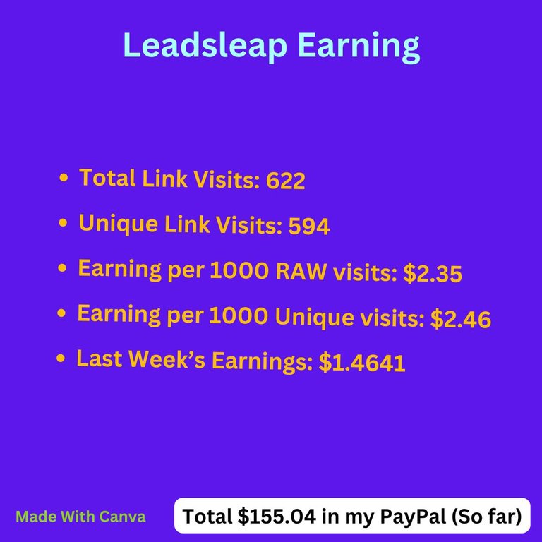 Weekly LeadsLeap Coop Earning Report | Fri, July 11, 2025