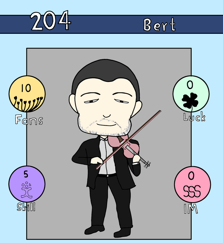 Drawing 204 Bert For Rising Star Game