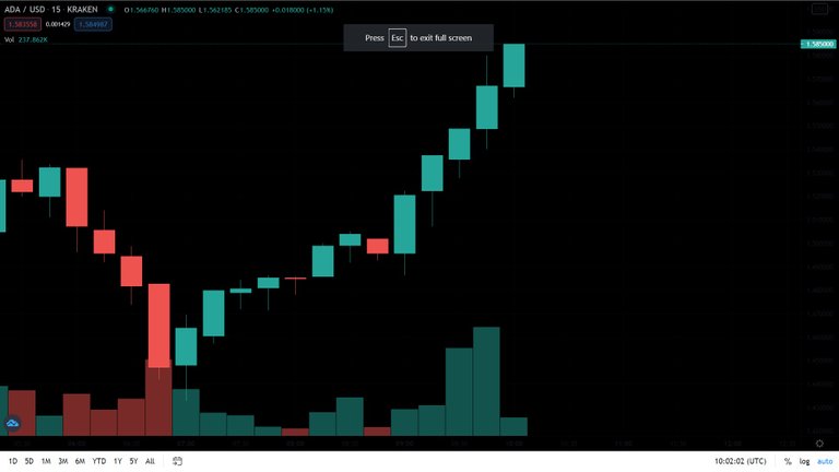 cardano.jpg