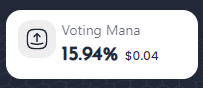 Am I trying for 0% Voting Mana?