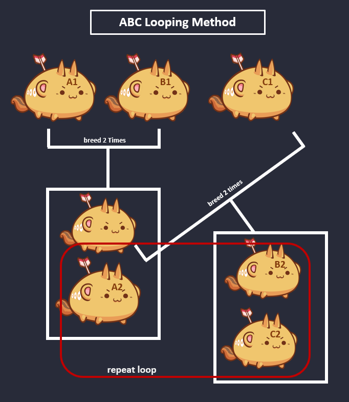 content_axie2.png