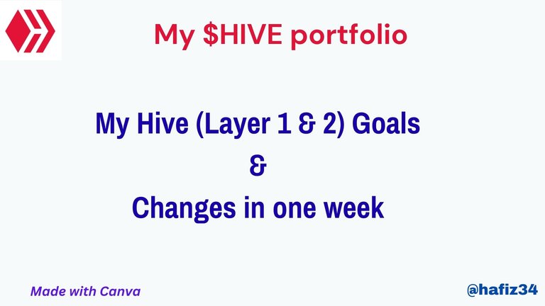My Hive Portfolio: Weekly Changes [18 Aug to 25 Aug] | Alive and Thriving on Sunday, Aug 24, 2025
