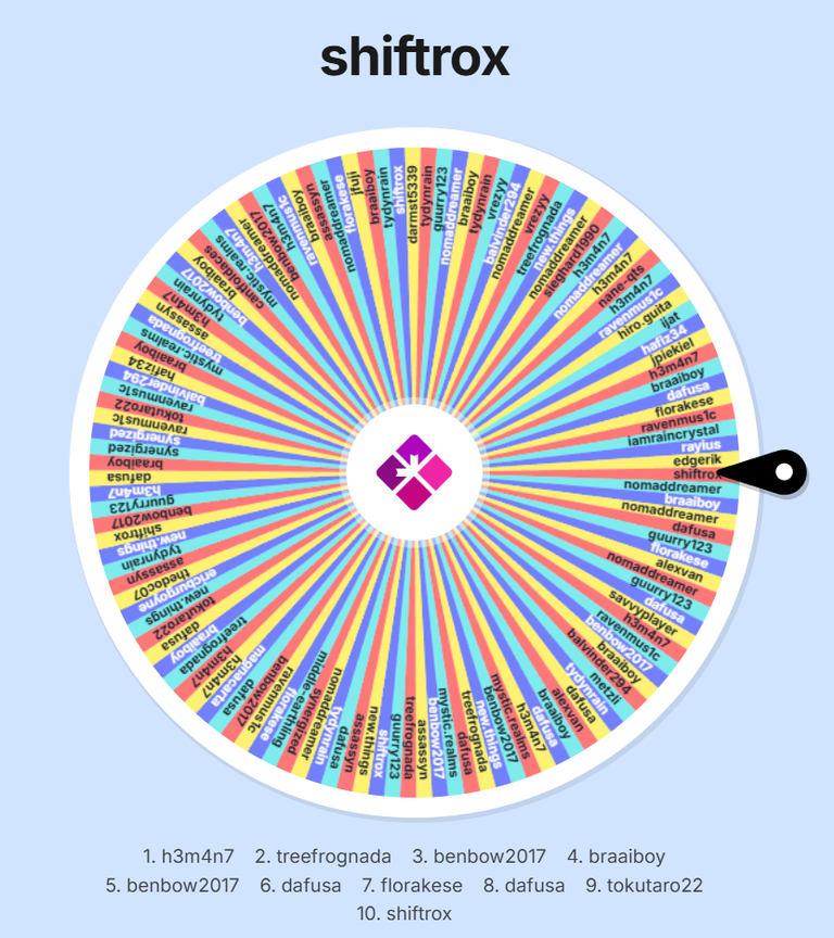 Automatic draw of SORT ~287~ token