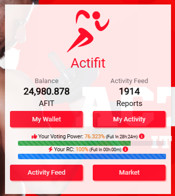 Jak z Actifitu vytěžit mimo sportovní zážitek finanční maximum