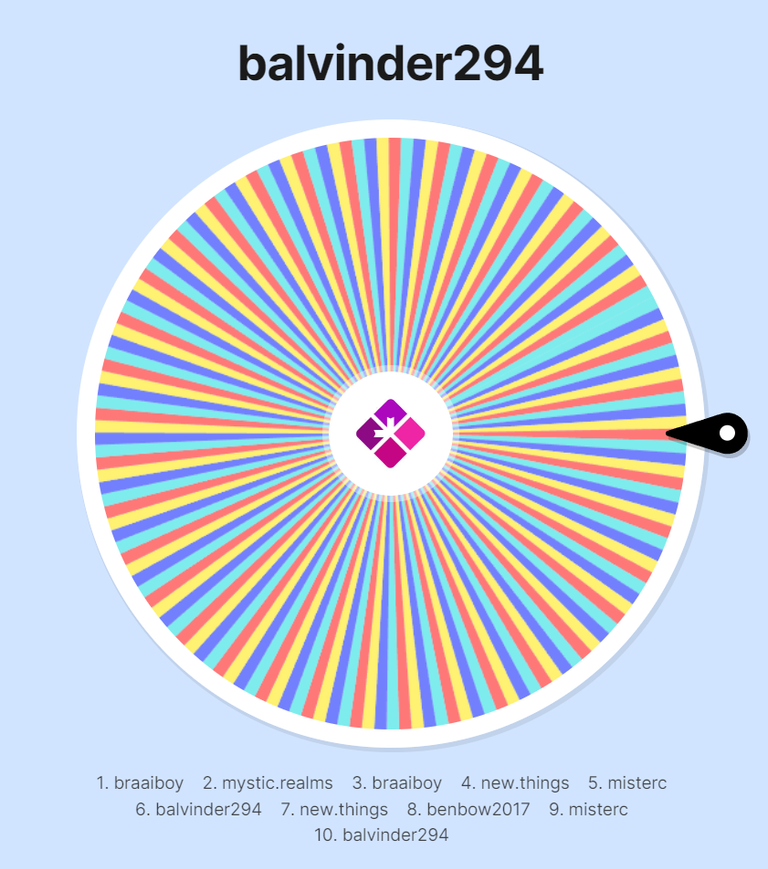 Automatic draw of SORT ~253~ token