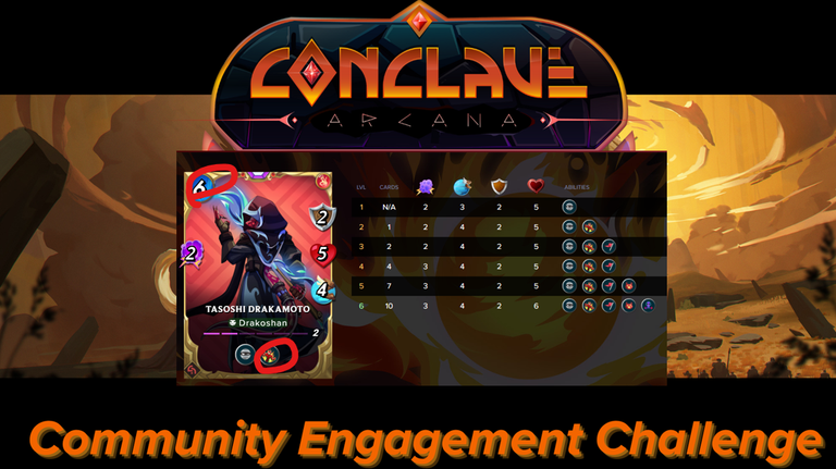 Splinterlands Social Media Challenge!