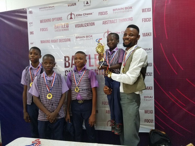 Chess tournament 