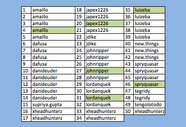 giveaway_006_winners.png