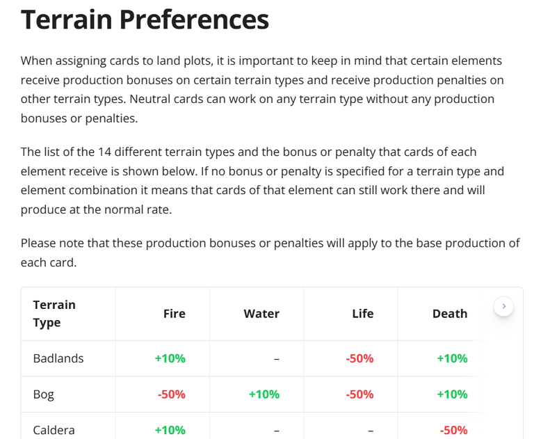 Terrain Preferences