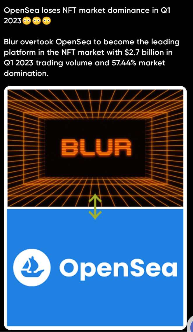 Is opensea still the biggest NFT market