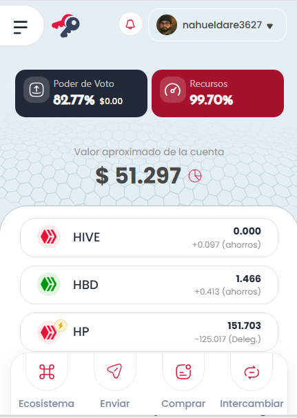 Finanzas Hive
