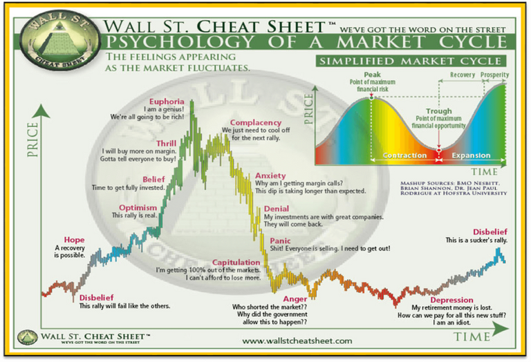 wall_st_cheat_sheet.png_800x546_q85_crop_subsampling_2_upscale.png