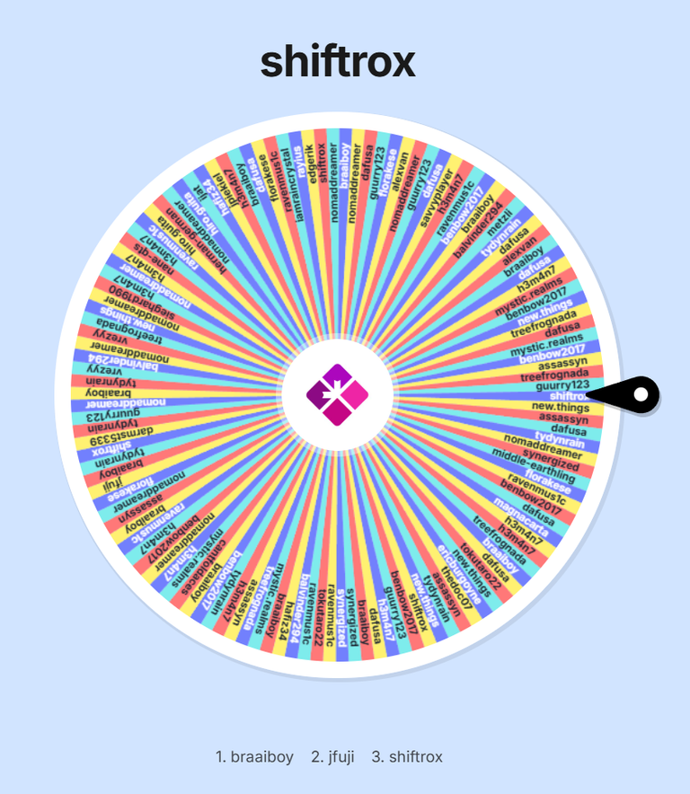 Automatic draw of SORT ~378~ token