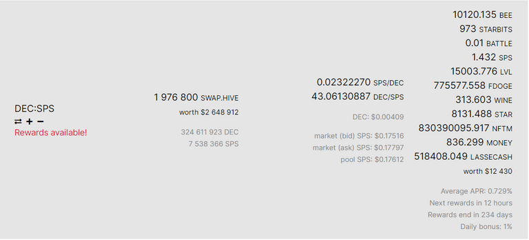 DEC:SPS Liquidity Pool