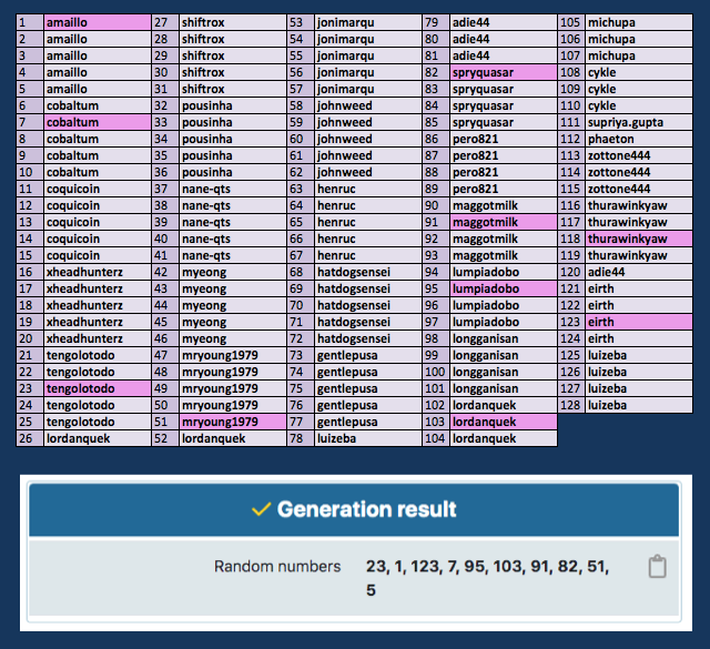 rising_star_giveaway_010_winners.png