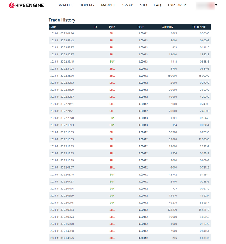 sb_market_today.png