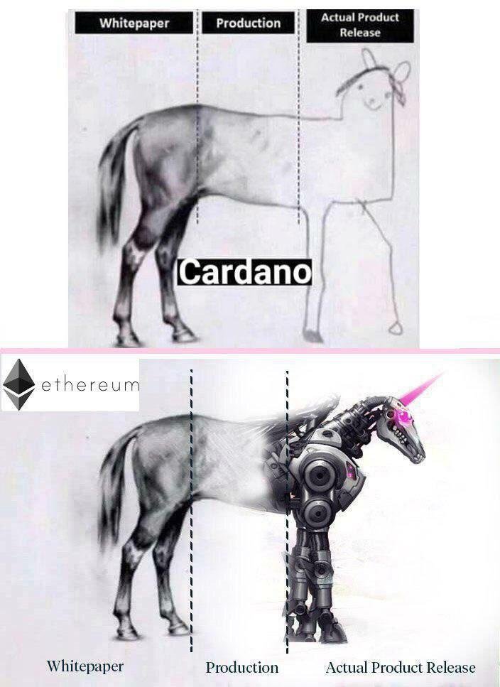 063_cardano_vs_ethereum.jpg
