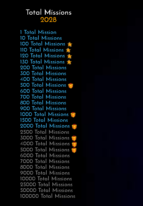 01032022missions.png