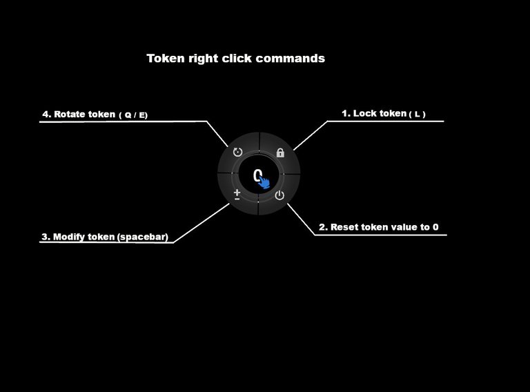 tokenwheel_explained.jpg