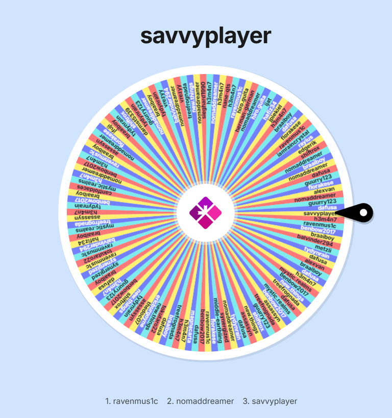 Automatic draw of SORT ~361~ token