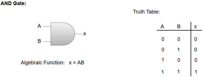 logic_gates.png