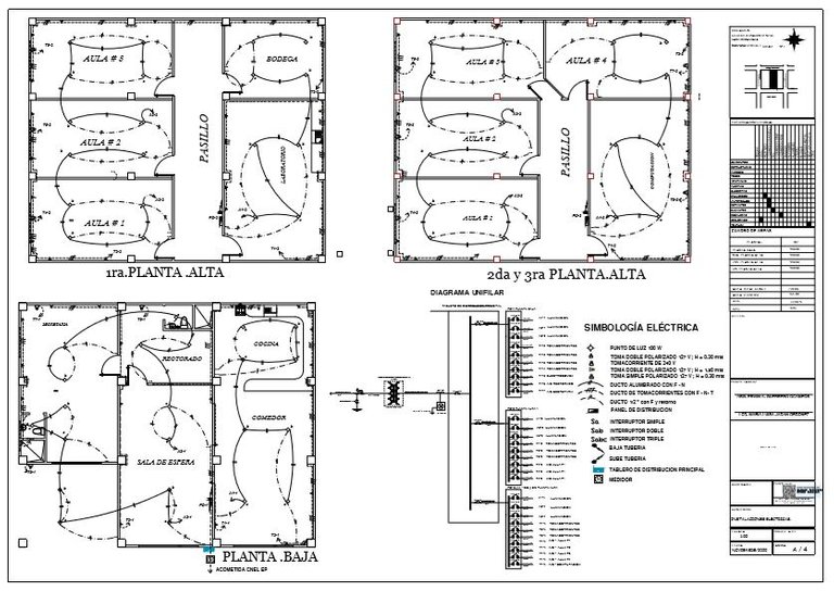 planoelectricotiablanquta.jpg