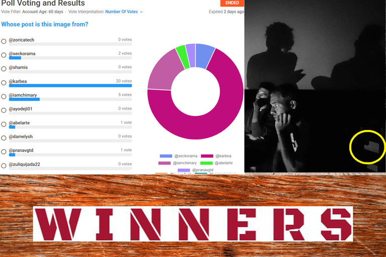 Winners 🎺Announcement🎺! "Guess the Shadow Contest-Round 54"