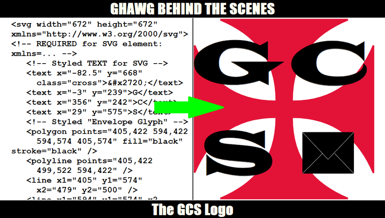 GHAWG Behind the Scenes: The GCS Logo