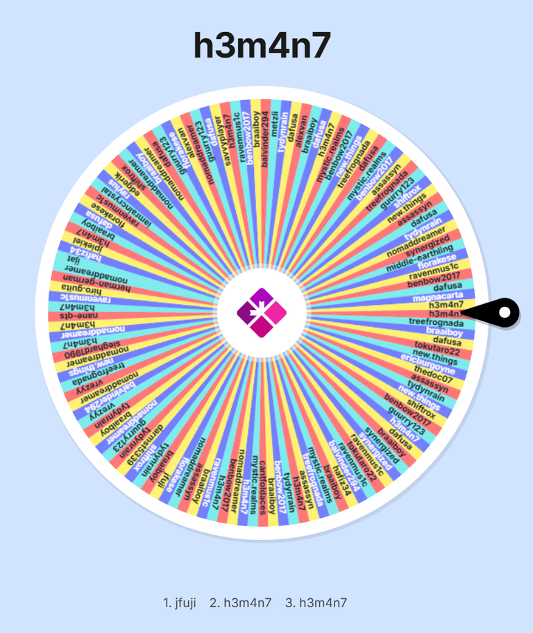 Automatic draw of SORT ~335~ token