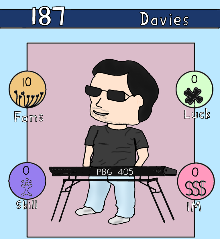 Drawing 187 Davies For Rising Star Game