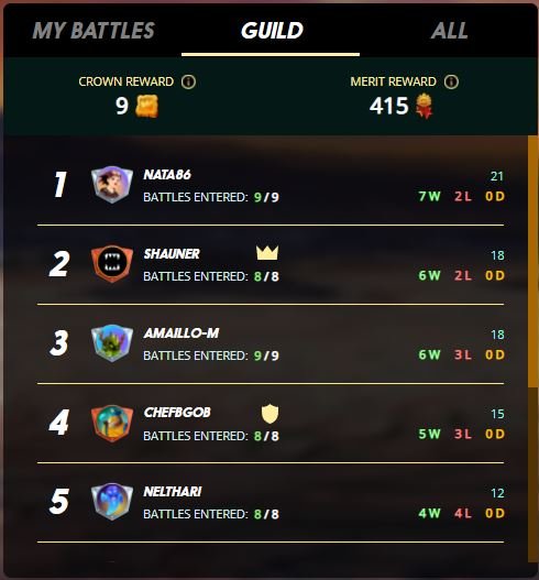 guild.jpg