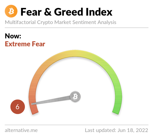 fear_and_greed_index